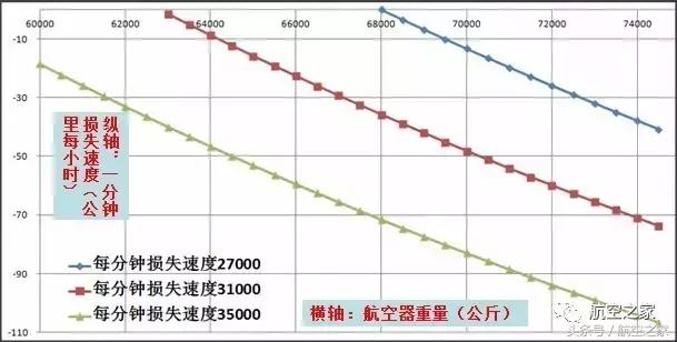 亚航qz8501航班天空之城,亚航qz8501最新消息