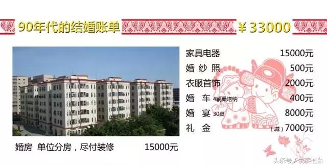 桓台结婚彩礼多少钱,淄博桓台结婚彩礼一般多少钱