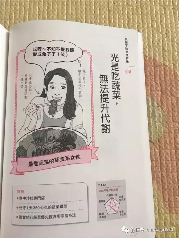 想要瘦下来基础代谢很重要,靠提高代谢就能瘦