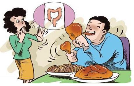 结肠癌的早期5大症状及表现,结肠癌的发展及演变