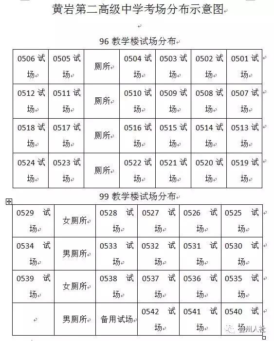2022年浙江台州市公务员考试时间,2023年台州公务员考试公告