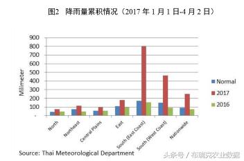食糖关税最新政策,我国食糖进口关税是多少