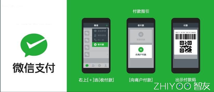 估值8000亿人民币的微信是怎么赚钱的