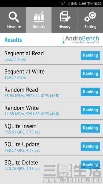 努比亚小牛新机测评跑分,努比亚小牛z17minis