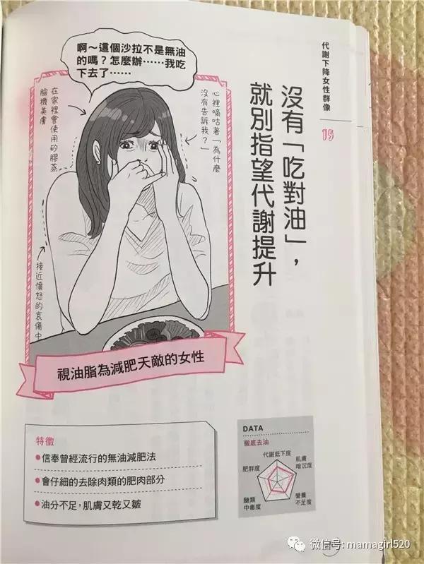 想要瘦下来基础代谢很重要,靠提高代谢就能瘦