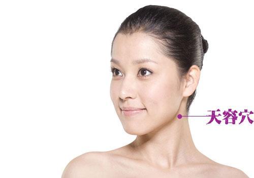 单纯性甲状腺肿怎么治疗,单纯性甲状腺肿手术治疗的适应症