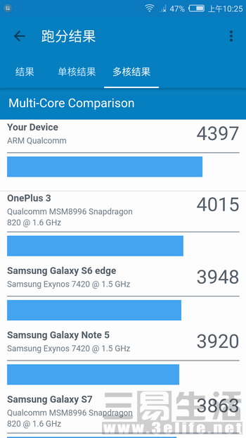 努比亚z17双摄旗舰,努比亚z17mini支持双4g吗