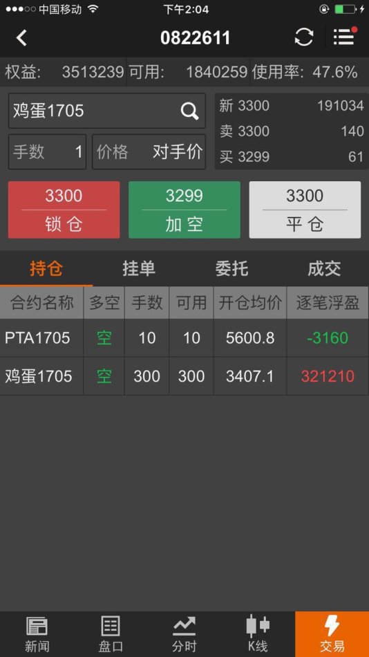 林存福,遇见林峯