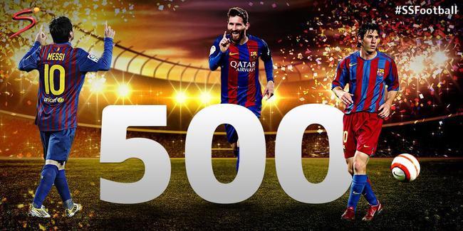 梅西一条龙吸杀皇马的拳头防线,梅西5次一人摧毁皇马整条防线