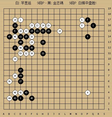 金志锡韩国围甲,2020年中韩对抗比赛完整视频
