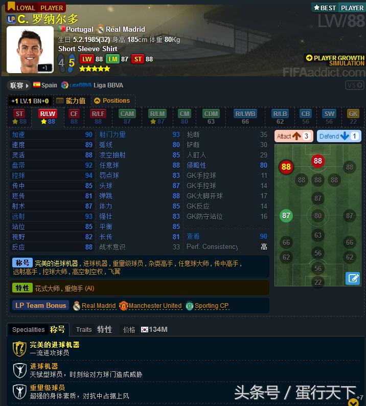 fifaol3队套要求,fifaol3传奇卡推荐