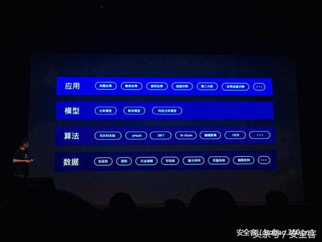 Janus移动安全威胁数据平台产品发布会圆满落幕