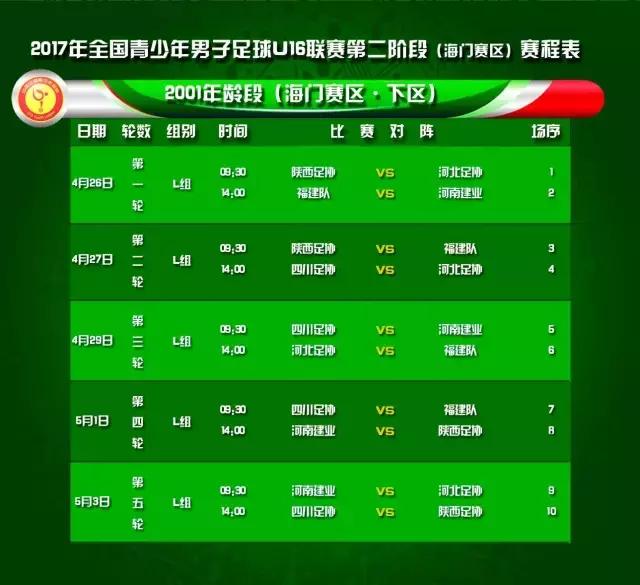 u13联赛完整版,u13邀请赛完整视频