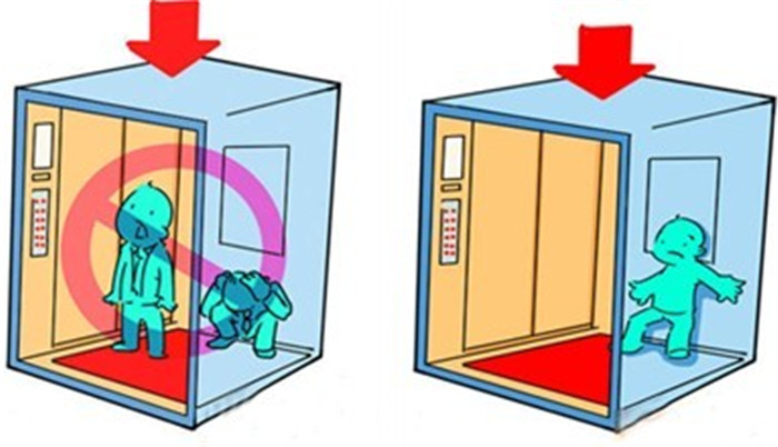 福建福州电梯故障自救视频,手扶电梯故障如何自救