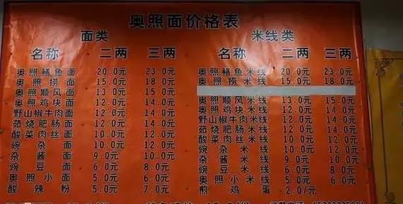 重庆城内好吃的当地餐馆,重庆城的面吃一碗少一碗