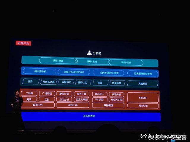 Janus移动安全威胁数据平台产品发布会圆满落幕