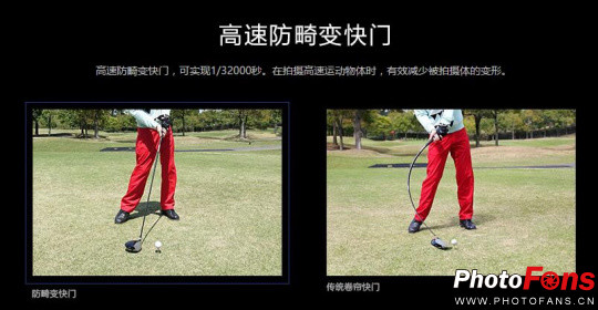 索尼a9有什么镜头,索尼a9顶级微单消息