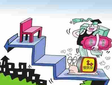 大学生慢就业现象调查,高校毕业生就业困境