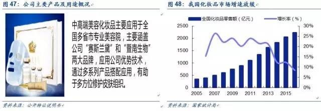 安信诸海滨怎么样,安信证券诸海滨