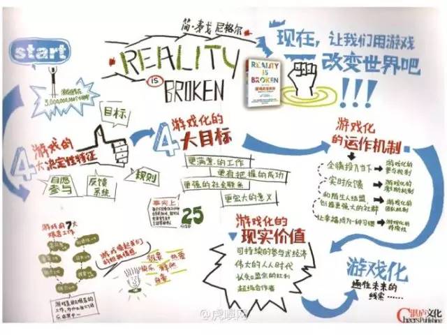 足球经理中场艺术家,极客文化