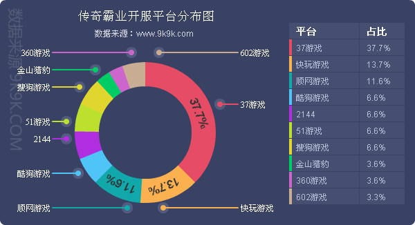 2024年网页游戏热度排行榜,2017q1网页游戏数据报告
