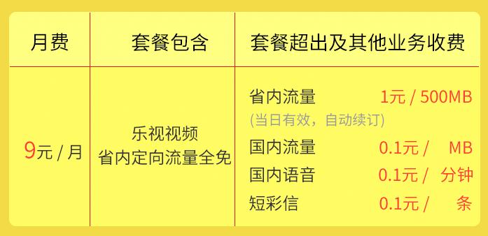 电信卡月租5元每天2元不限流量,电信9元500m流量包在哪办