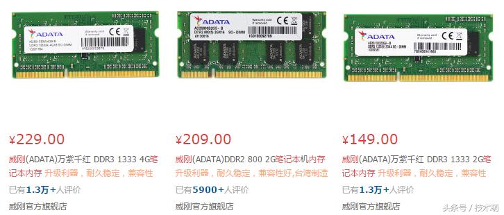 笔记本的配件如何升级,笔记本硬件升级最佳方法