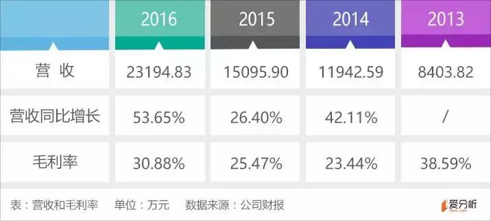 贝乐学科英语培训班,贝乐英语培训
