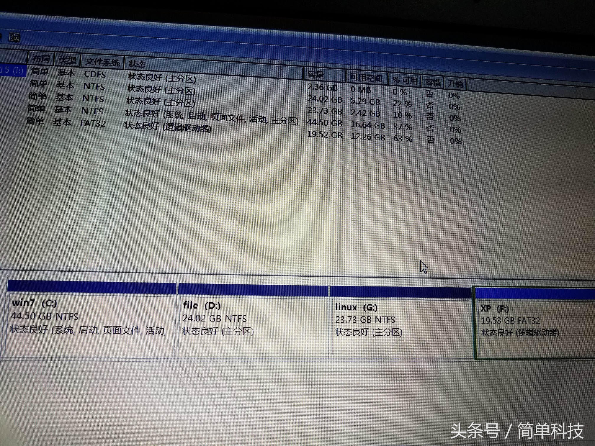 老电脑用deepin哪个版本最好,怎么给老旧笔记本装deepin系统