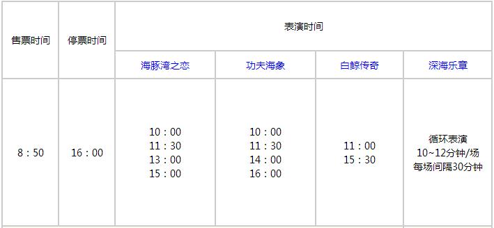 大连好玩的地方滨海路,大连东北路有什么好玩的