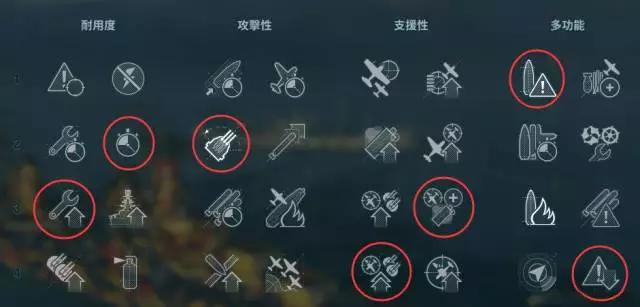 战舰世界德系勃兰登堡,战舰世界德系战列舰爬线