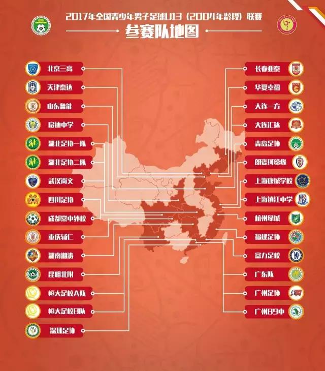 u13全国青少年足球联赛录播,海门u13青少年足球联赛