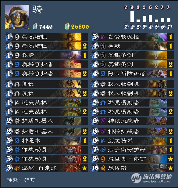 谁才是快攻之王,谁才是斩杀之王盘点炉石