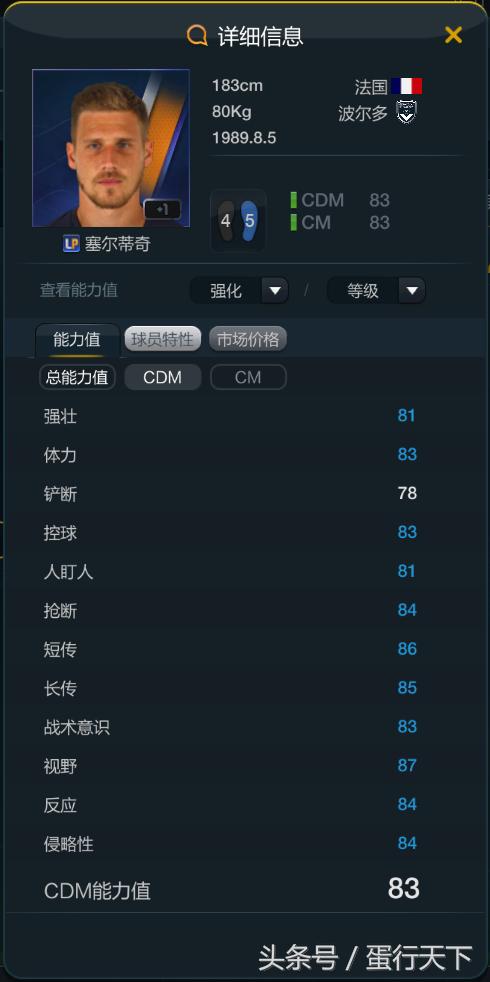fifaonline3妖人,fifa23ncb妖人