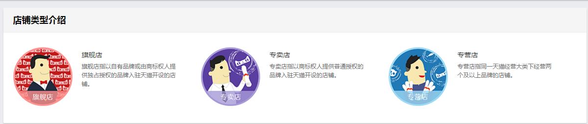 天猫上的旗舰店都是真的吗,天猫雷士旗舰店是真货还是假货