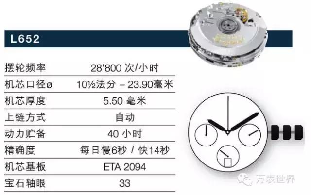 浪琴有哪些名人戴过,浪琴曾经不输劳力士