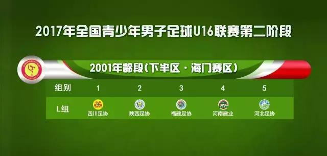 U16联赛第二阶段│*疆新**宋庆龄队5-0大胜陕西老城根