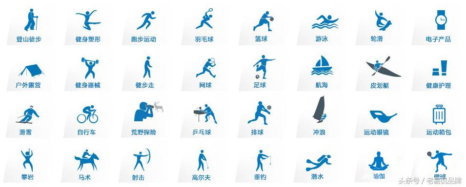 如何看待迪卡侬营销,迪卡侬消费者策略