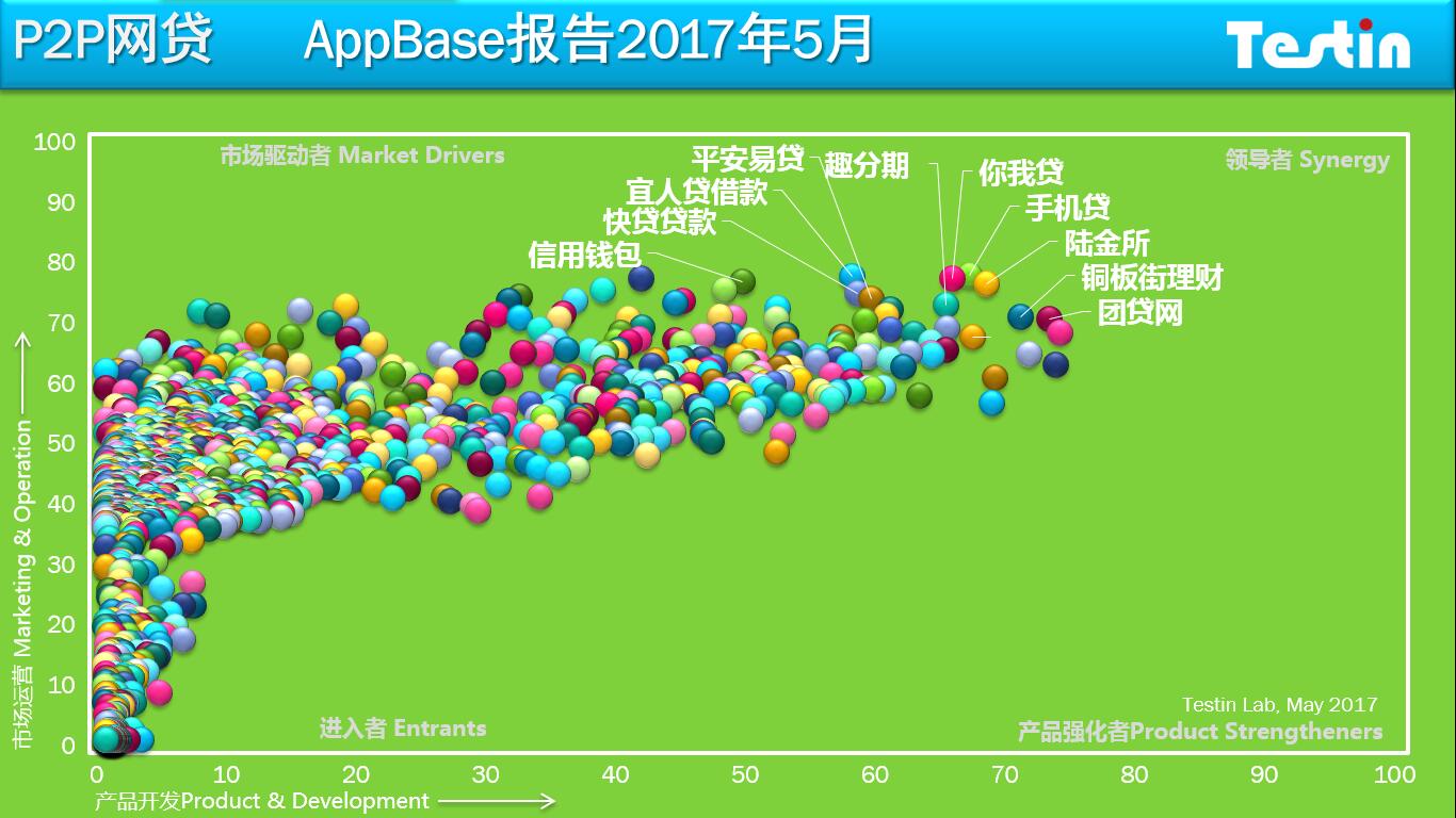 最近倒闭的p2p公司名单,2015年倒闭的p2p公司有哪些