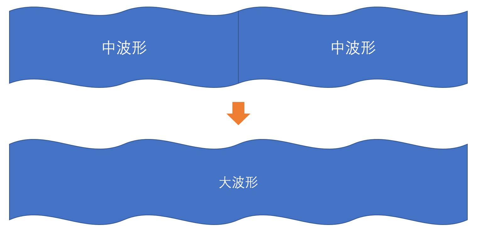 眼见不为实视频,ppt视频遮罩教程