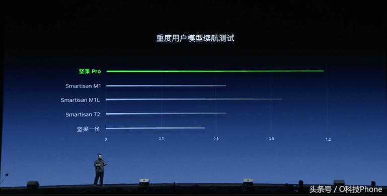老罗聪明到爆的视频,老罗情商真的很高吗