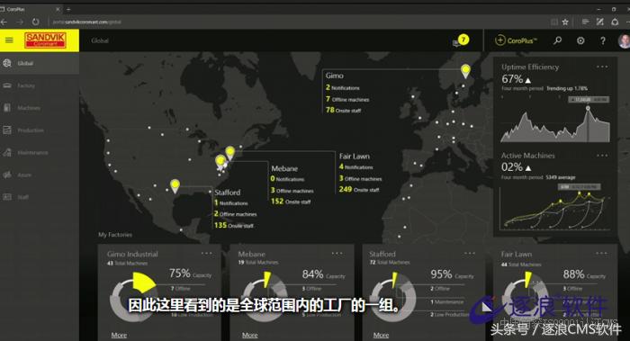 「图文实况」微软Build2017开发者大会