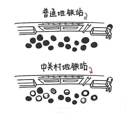 脱发男护理视频,脱发掉发护发秘籍