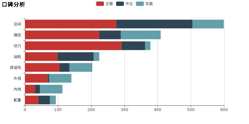 凌派1.0t三缸优缺点,凌派1.8自吸发动机优缺点