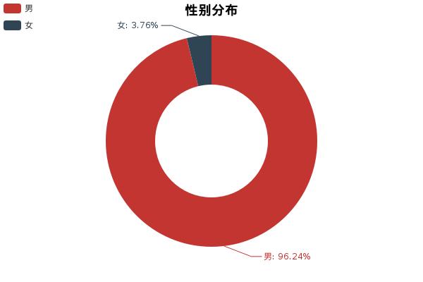 凌派1.0t三缸优缺点,凌派1.8自吸发动机优缺点