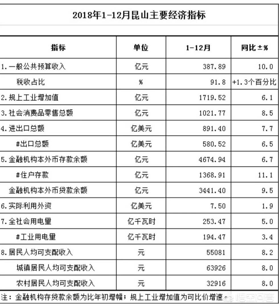 住昆山花桥去上海上班是什么感受,住昆山在上海上班买电瓶车通勤