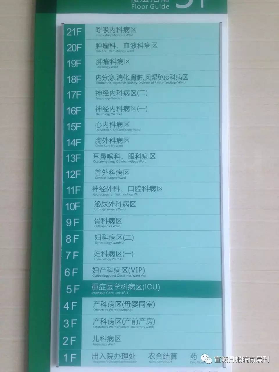 中心医院哪几个科室搬新区了,中心医院搬迁到什么地方