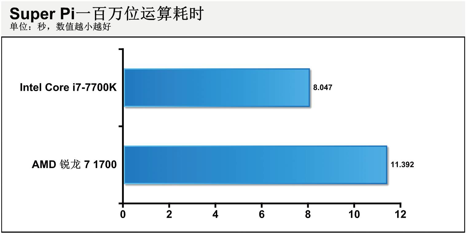 逢敌必亮剑2019,逢敌必亮剑vs勇者胜