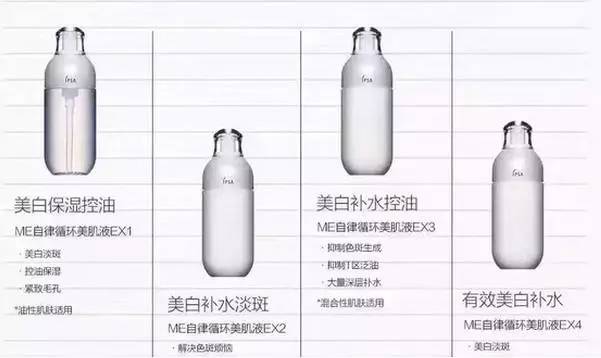 值得无限回购的小众美妆单品分享,好用的日系美妆