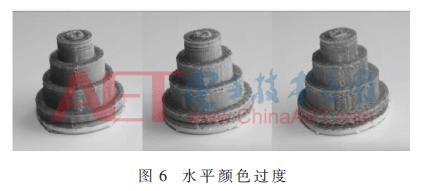 fdm型3d打印机结构设计说明书,基于FDM技术的彩色3D打印机设计